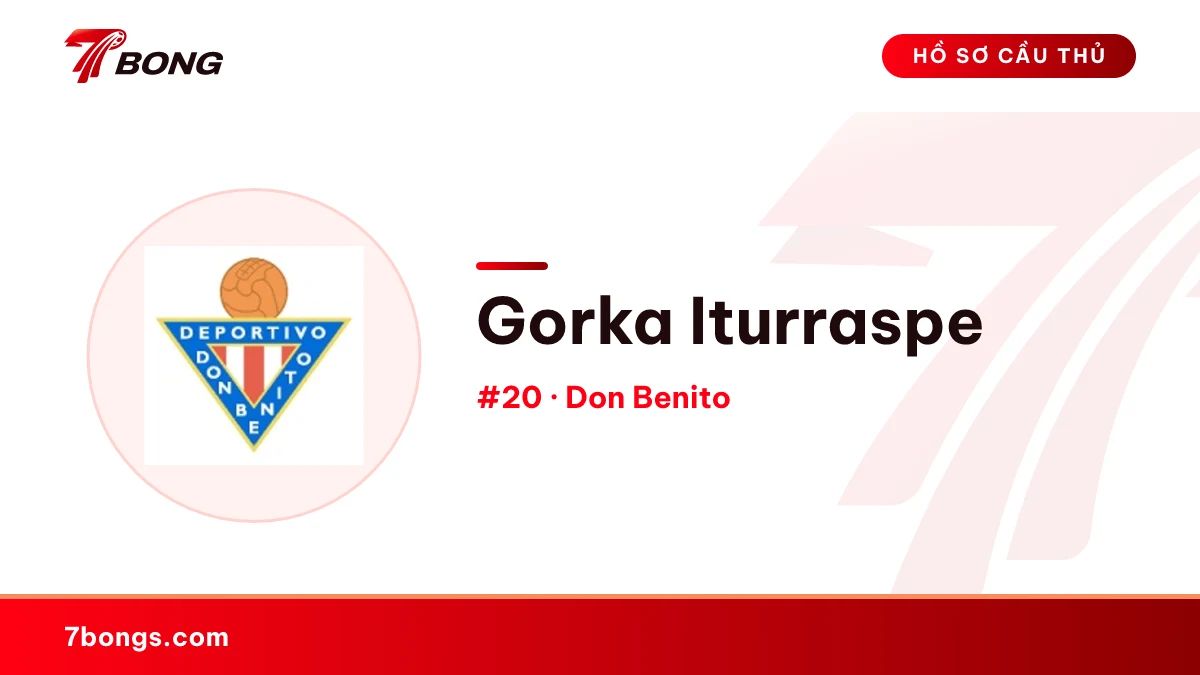 Gorka Iturraspe — Don Benito