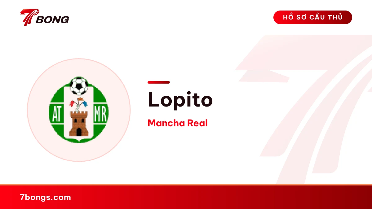 Lopito — Mancha Real