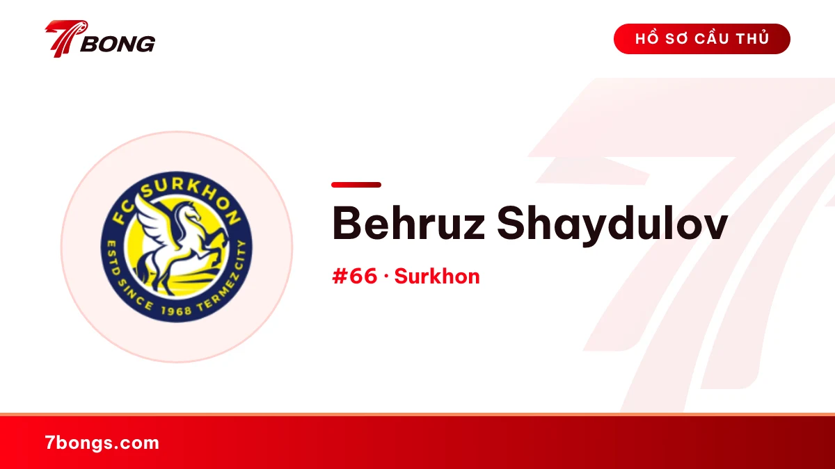 Behruz Shaydulov — Surkhon