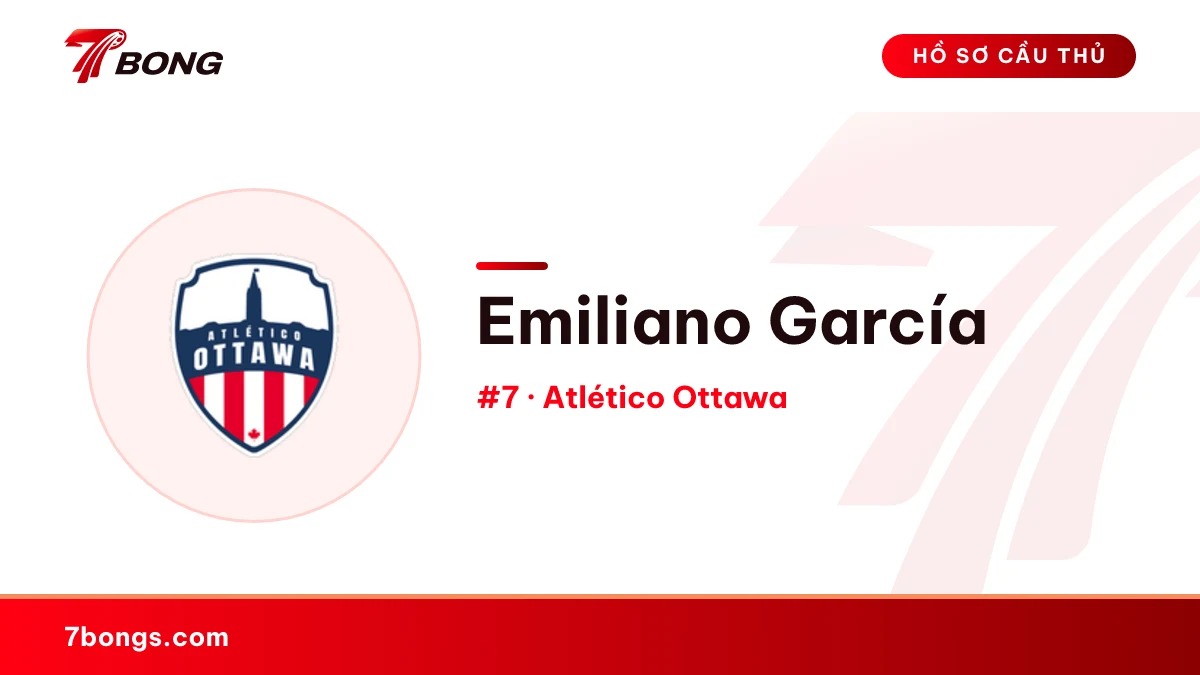 Emiliano García — Atlético Ottawa