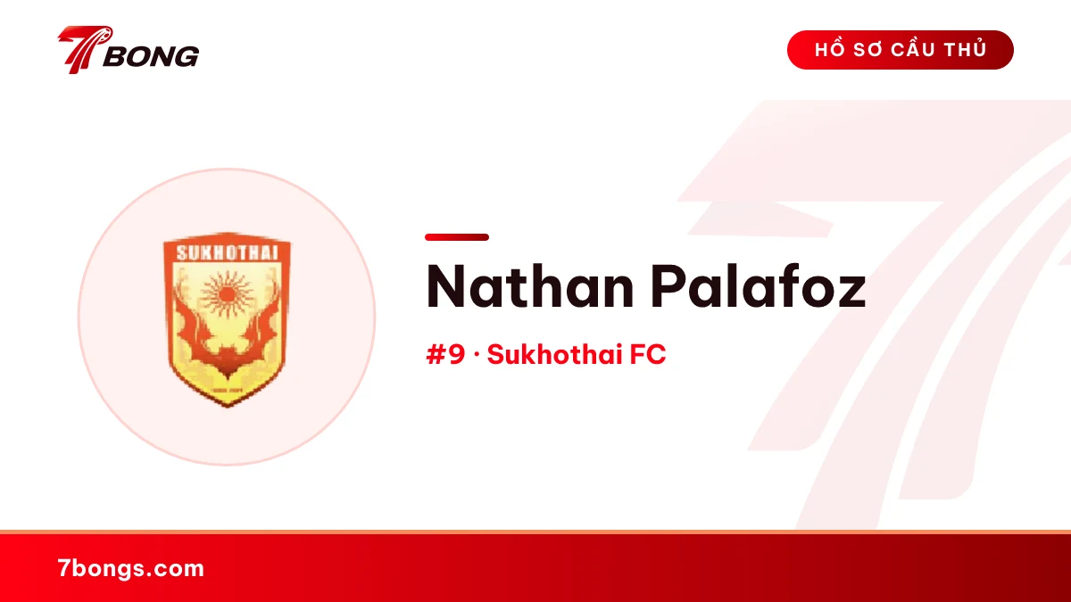 Nathan Palafoz — Sukhothai FC