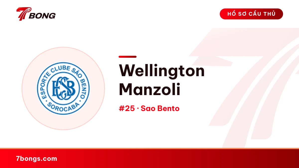 Wellington Manzoli — Sao Bento