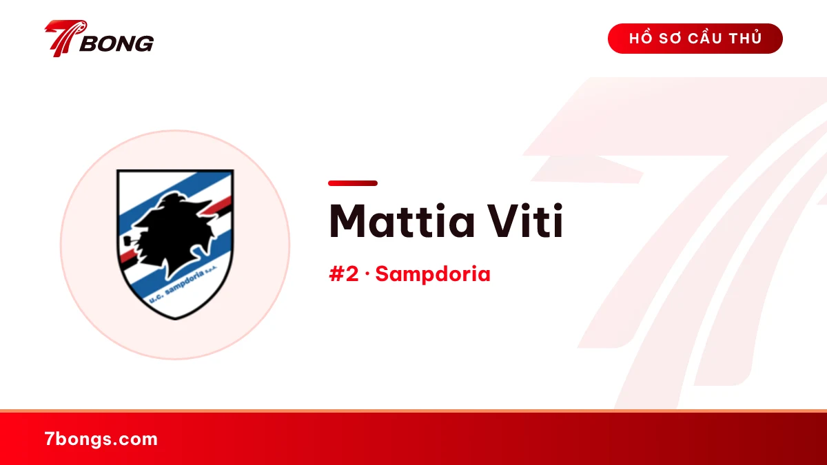 Mattia Viti — Sampdoria