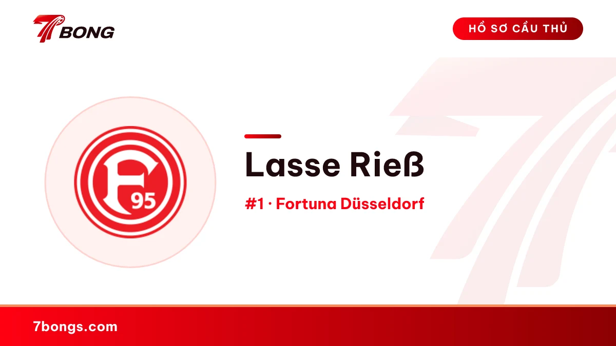 Lasse Rieß — Fortuna Düsseldorf