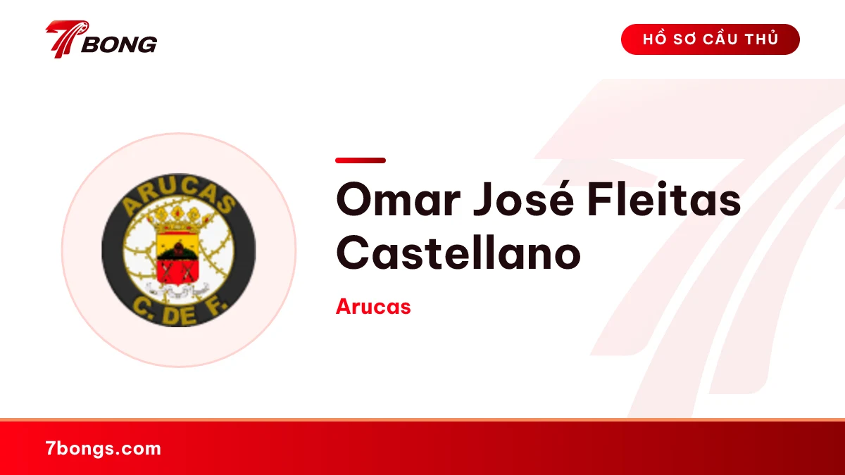 Omar José Fleitas Castellano — Arucas