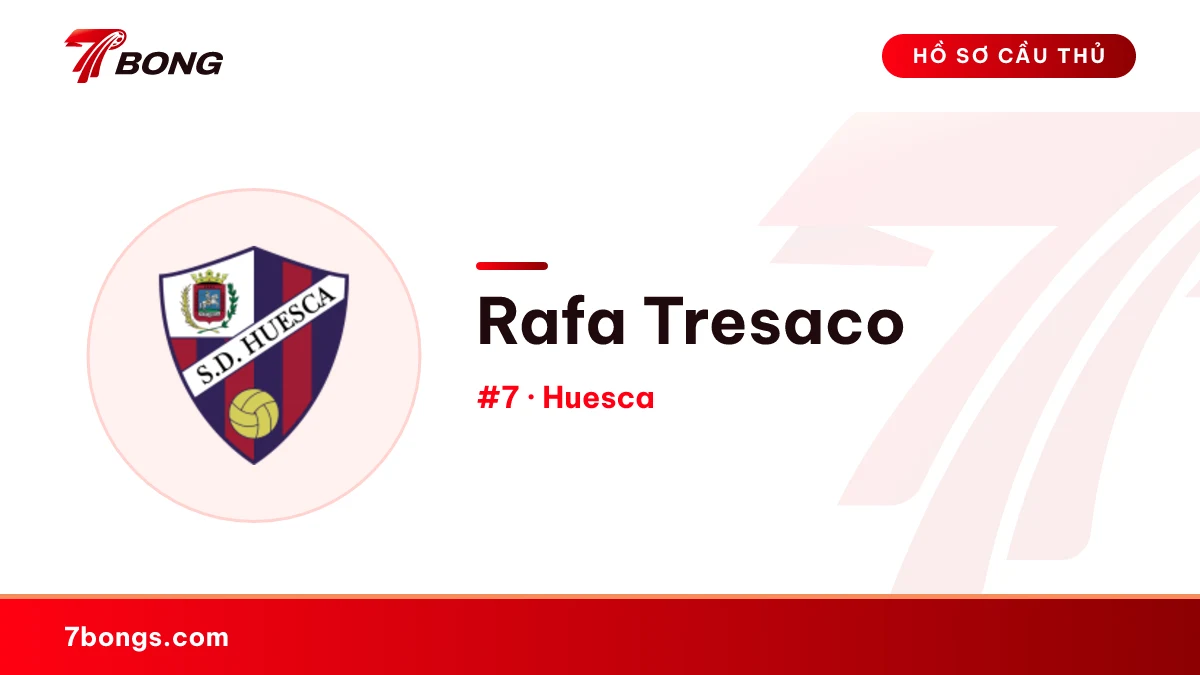 Rafa Tresaco — Huesca