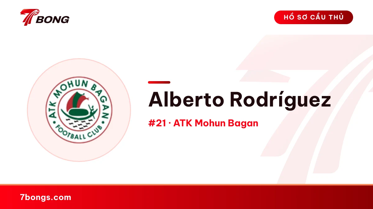 Alberto Rodríguez — ATK Mohun Bagan