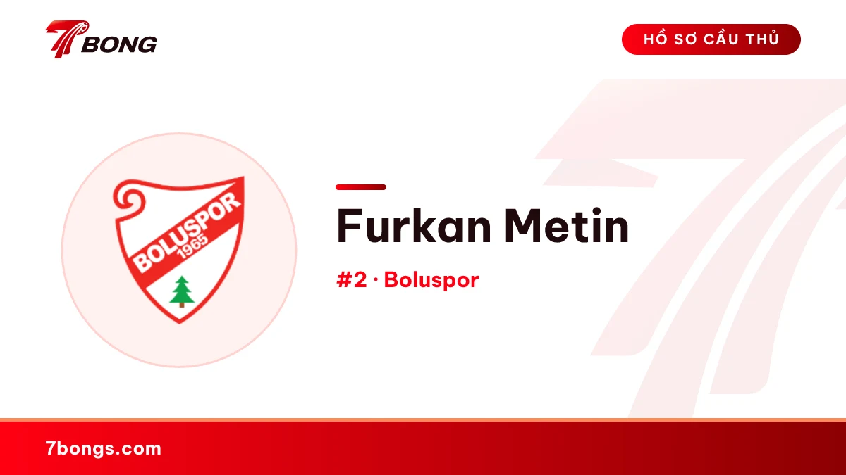 Furkan Metin — Boluspor