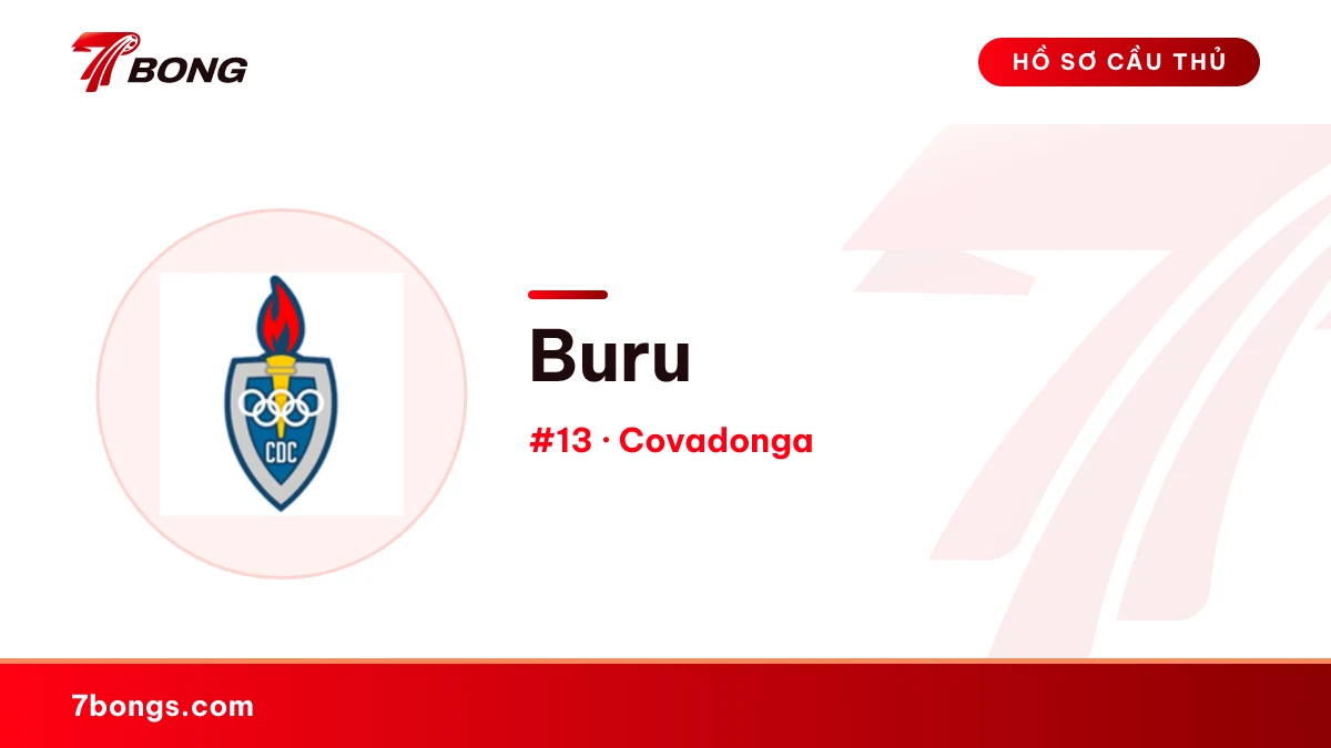Buru — Covadonga