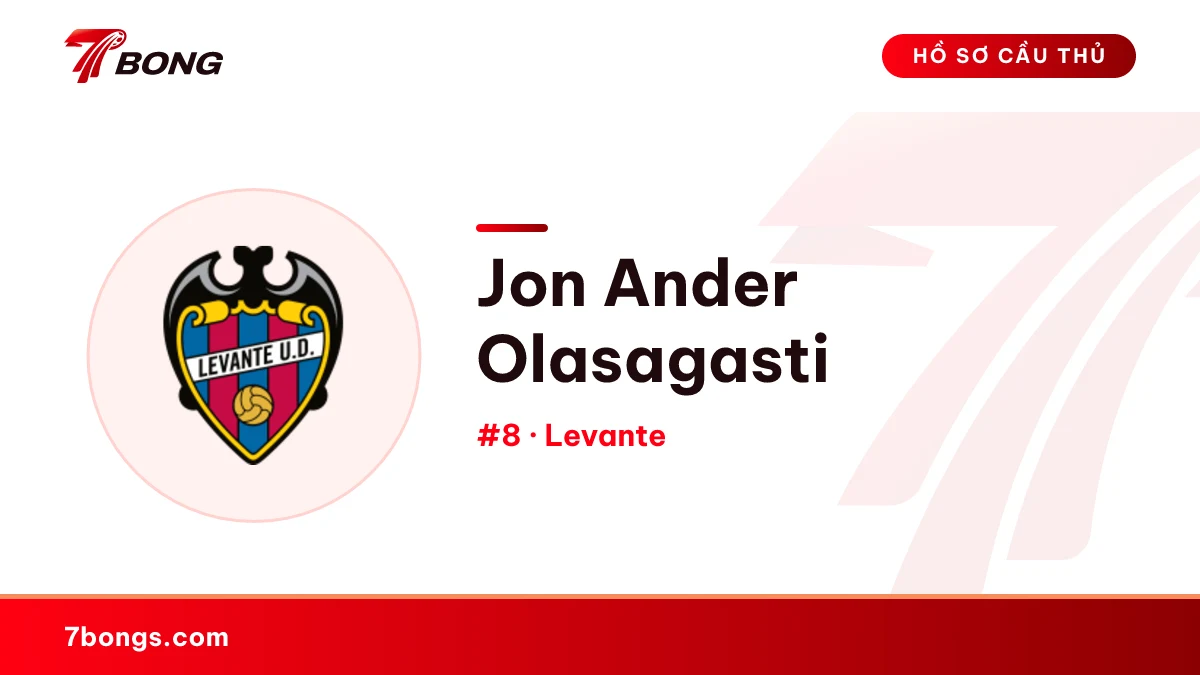 Jon Ander Olasagasti — Levante