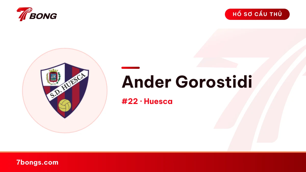 Ander Gorostidi — Huesca