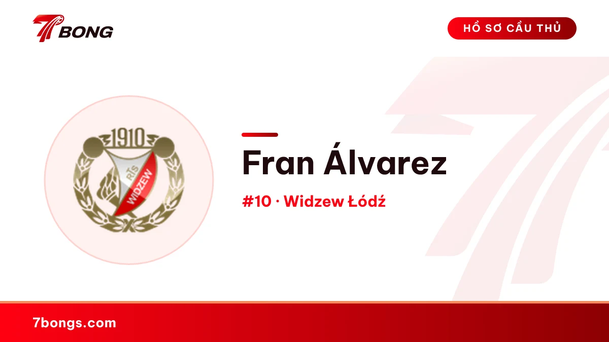 Fran Álvarez — Widzew Łódź