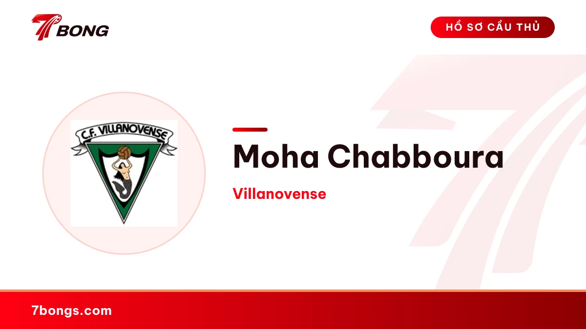 Moha Chabboura — Villanovense