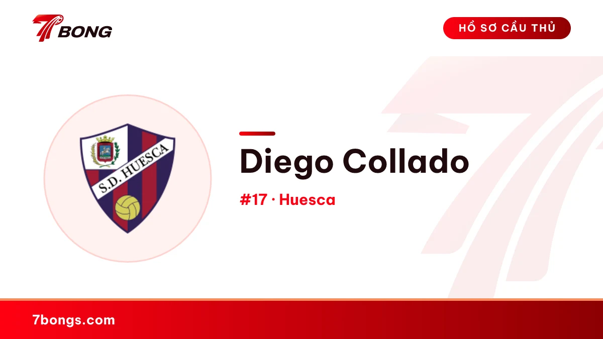 Diego Collado — Huesca