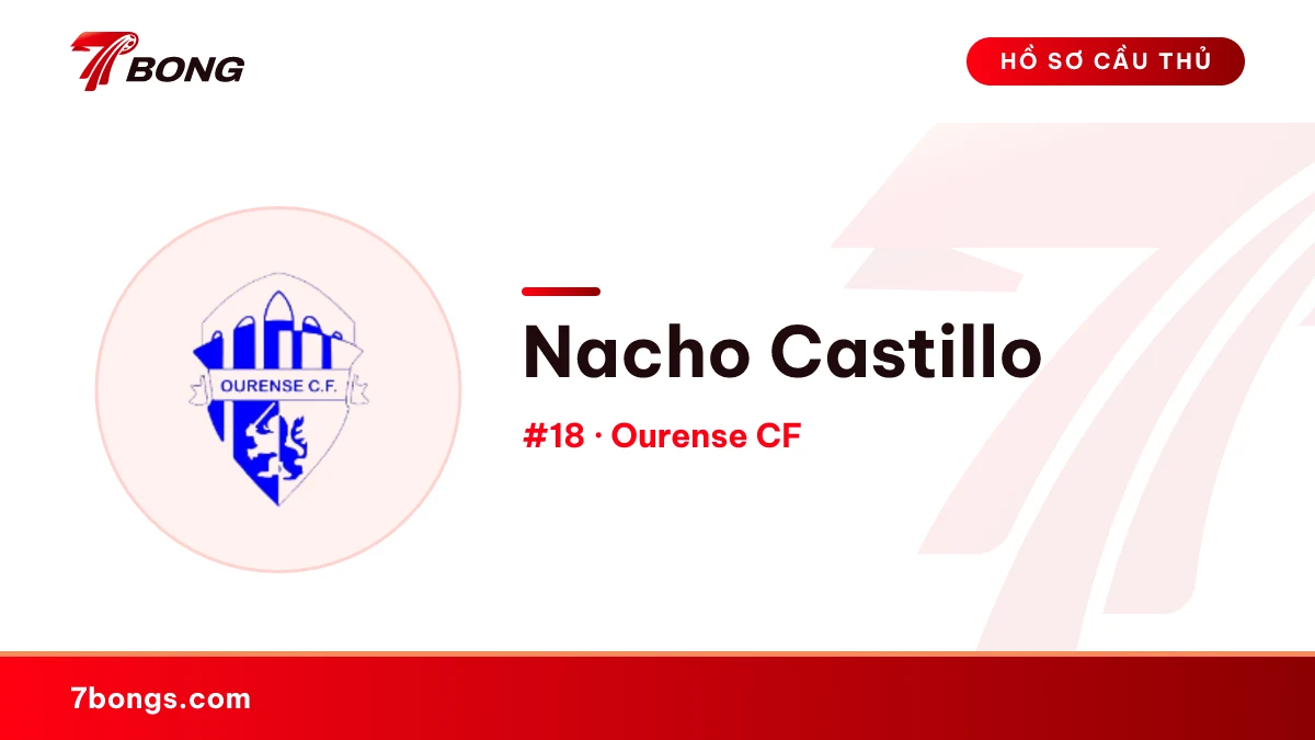 Nacho Castillo — Ourense CF