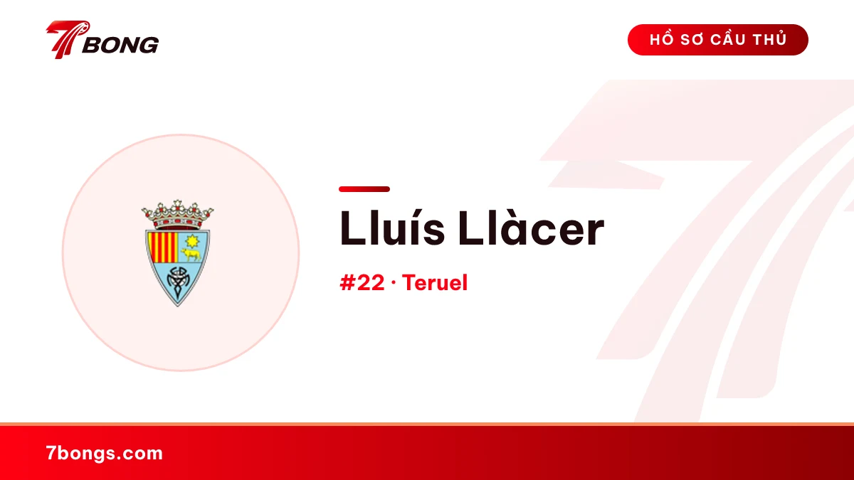 Lluís Llàcer — Teruel