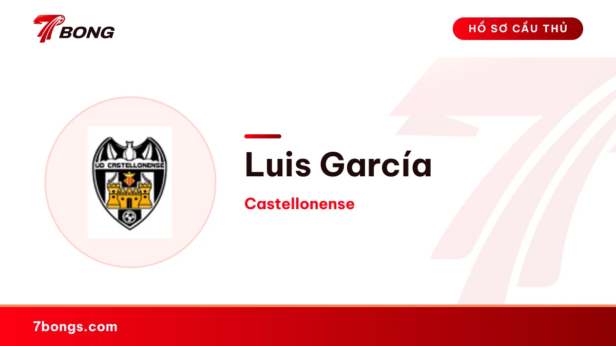 Luis García — Castellonense