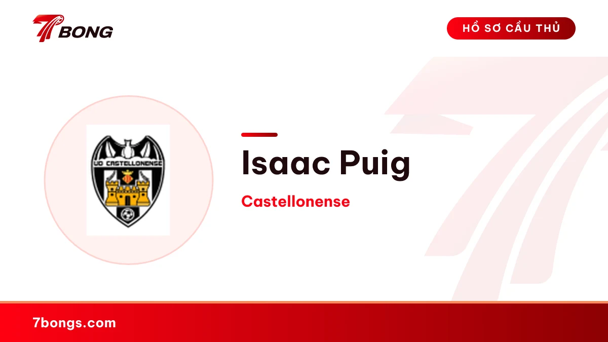 Isaac Puig — Castellonense
