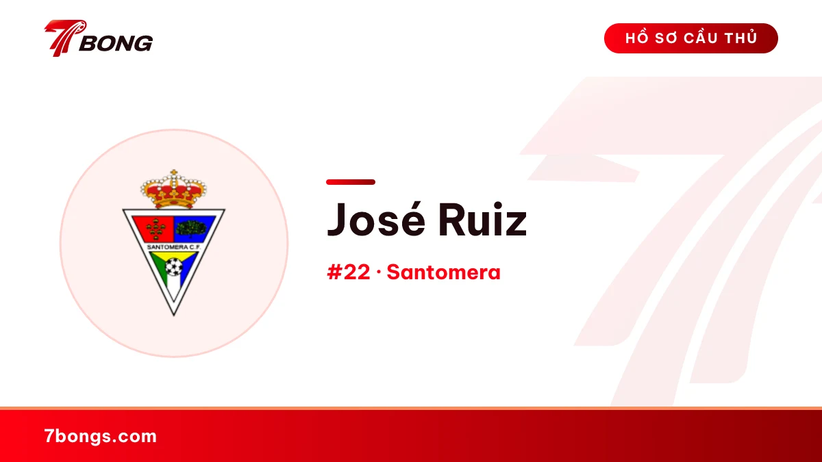 José Ruiz — Santomera