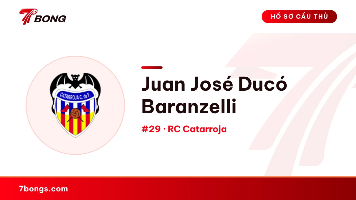 Juan José Ducó Baranzelli — RC Catarroja