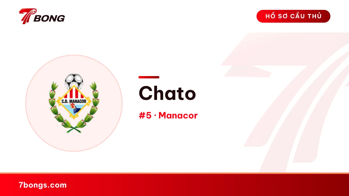 Chato — Manacor