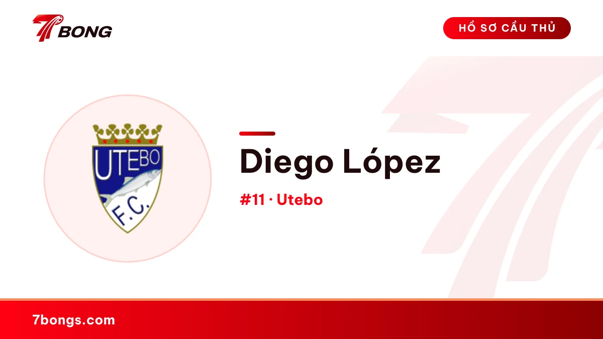Diego López — Calahorra