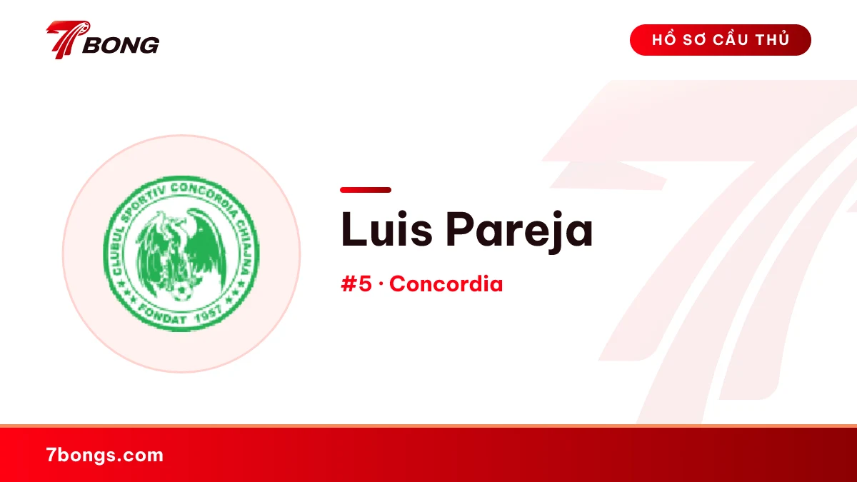 Luis Pareja — Concordia