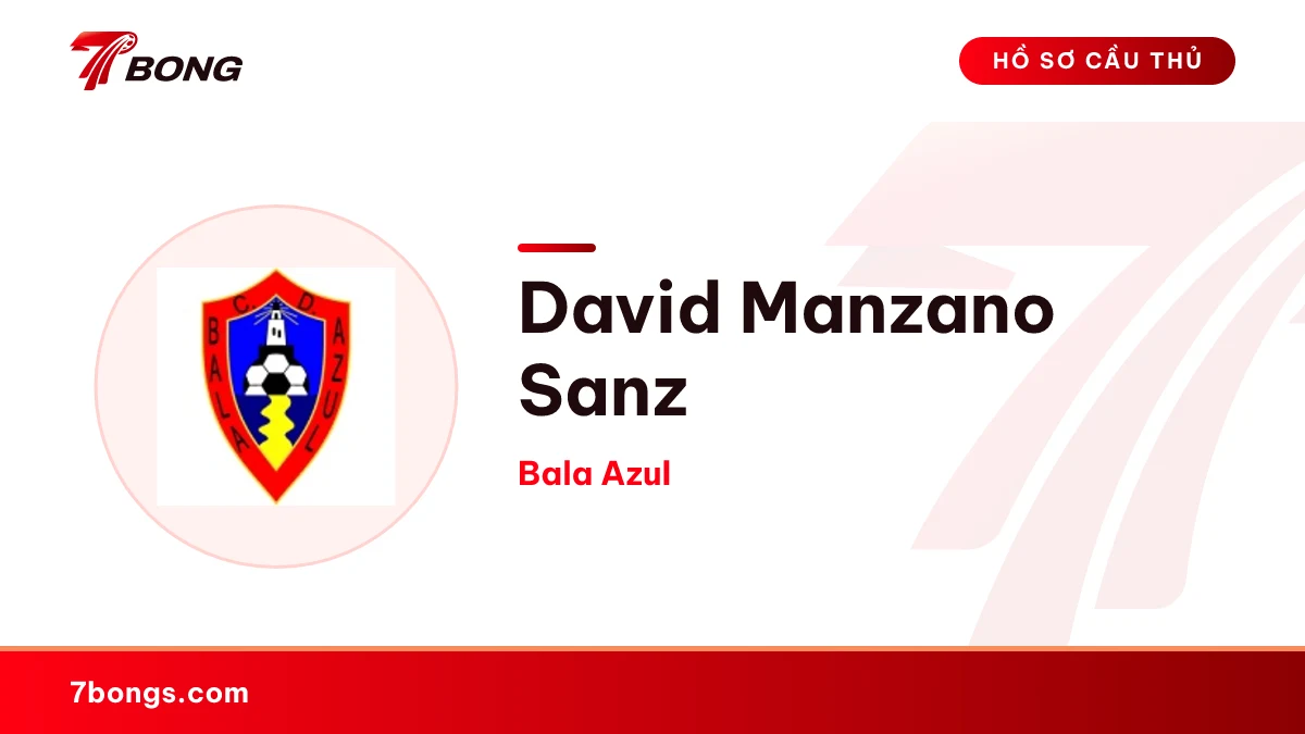 David Manzano Sanz — Bala Azul