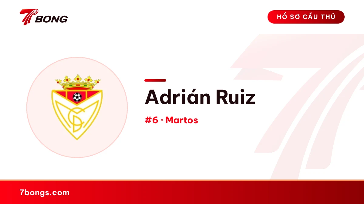 Adrián Ruiz — Martos