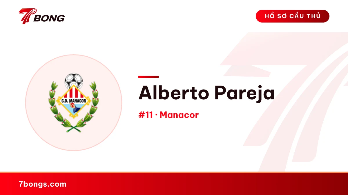 Alberto Pareja — Manacor