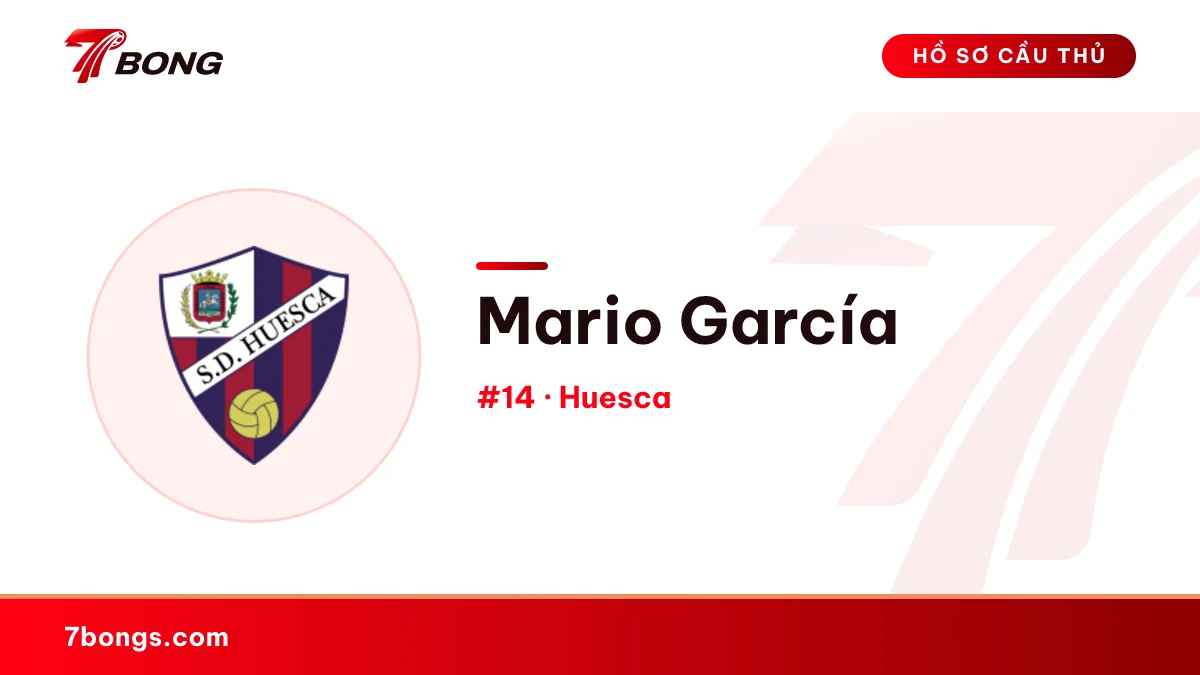 Mario García — Huesca