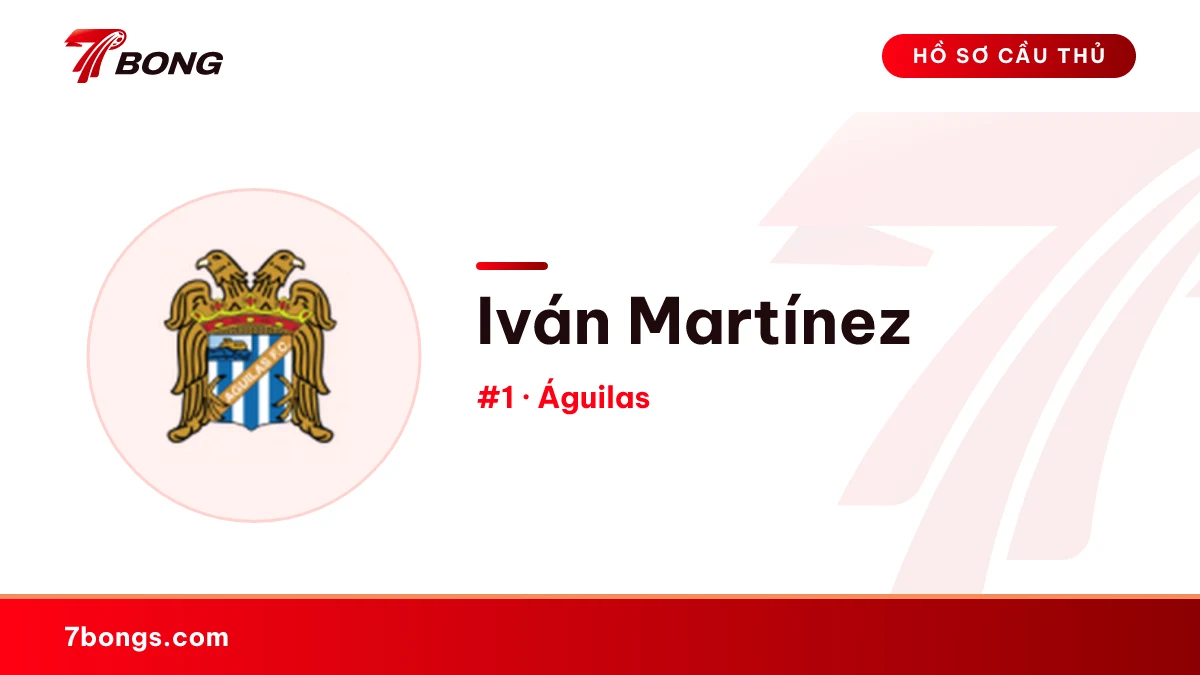 Iván Martínez — Águilas