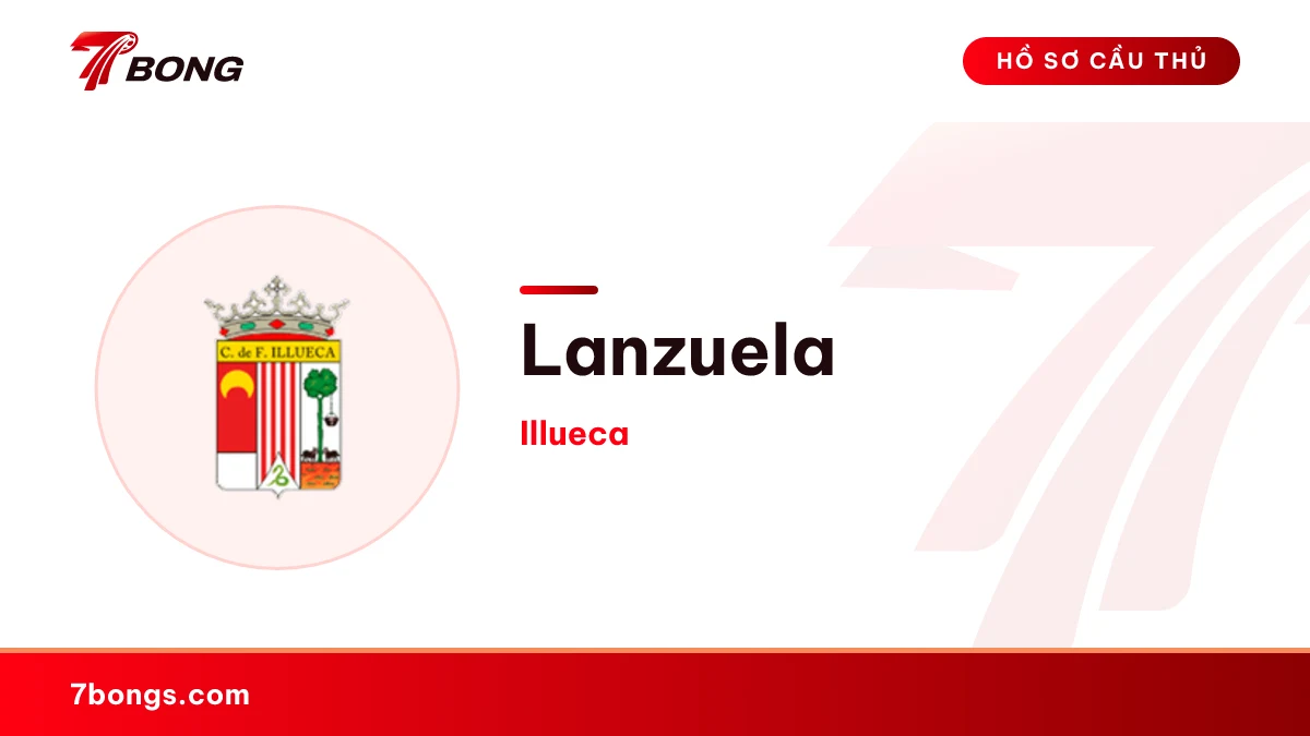 Lanzuela — Illueca