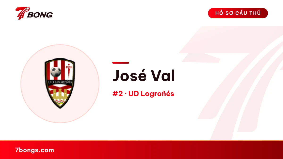 José Val — UD Logroñés