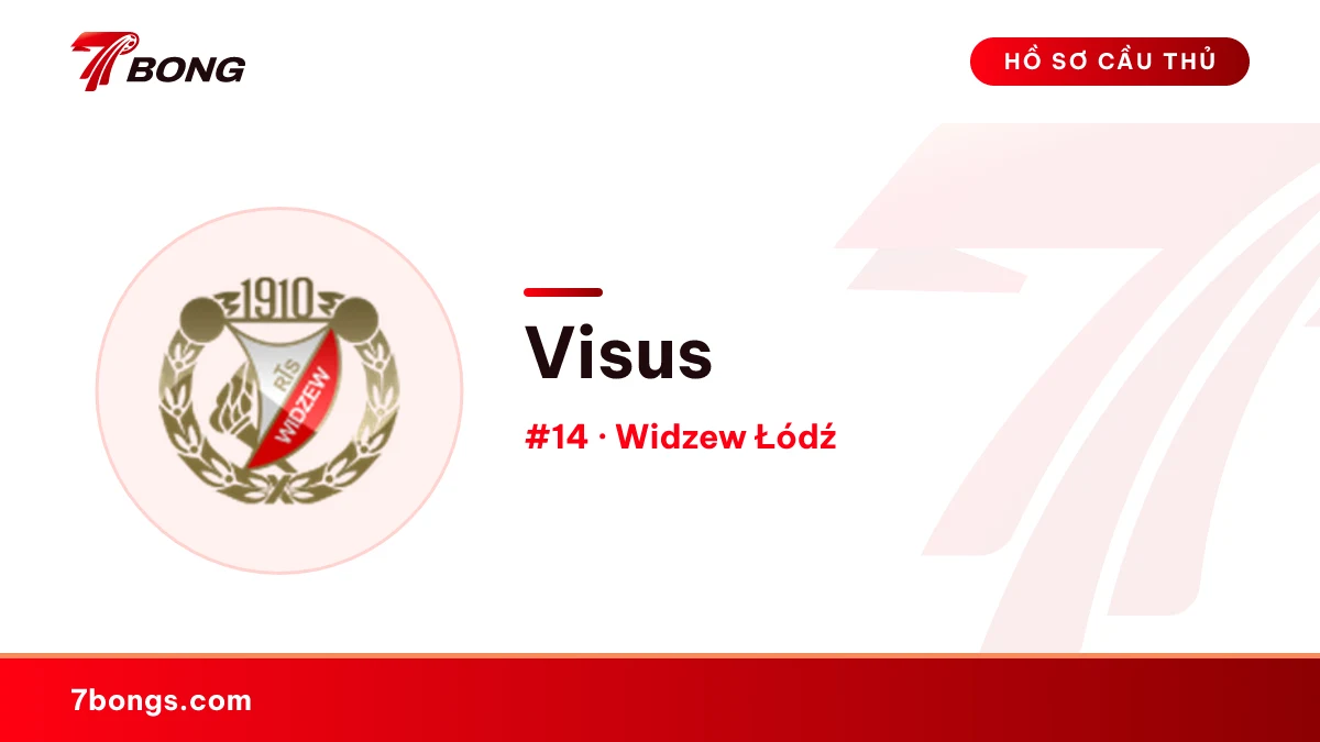 Visus — Widzew Łódź