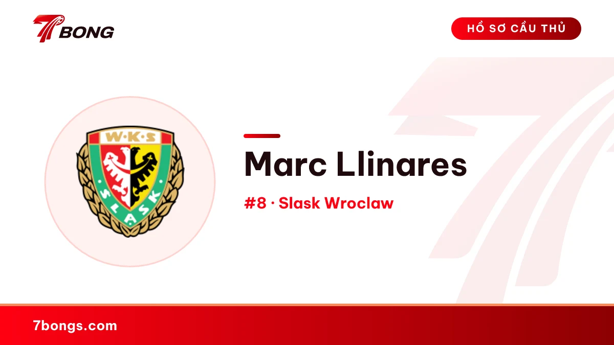 Marc Llinares — Slask Wroclaw