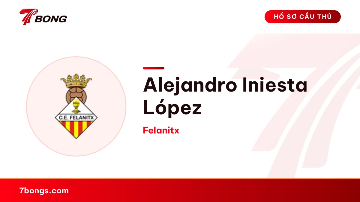 Alejandro Iniesta López — Felanitx