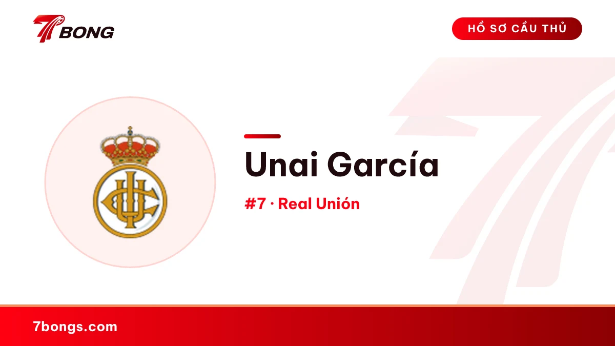 Unai García — Real Unión