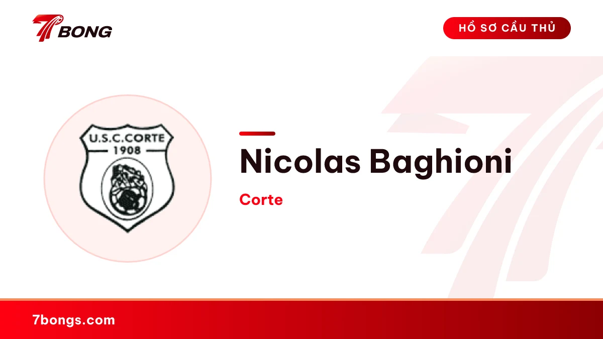 Nicolas Baghioni — Corte