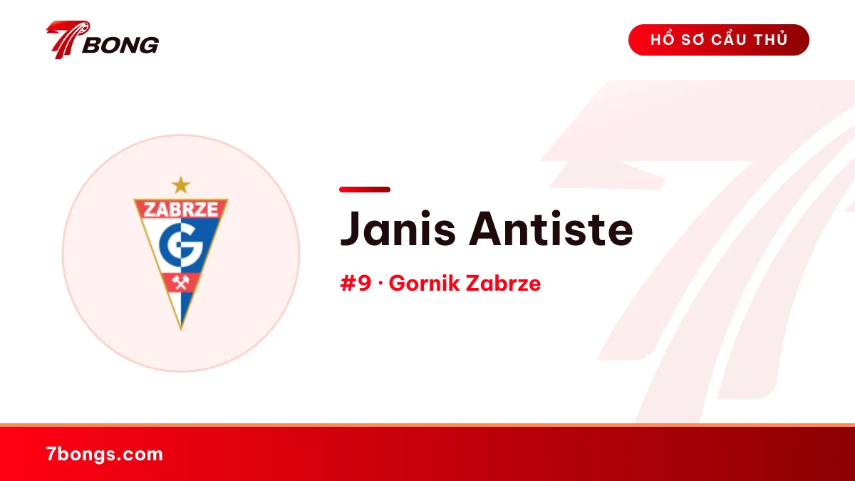 Janis Antiste — Gornik Zabrze
