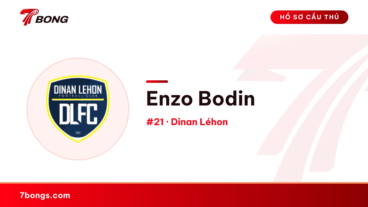 Enzo Bodin — Dinan Léhon
