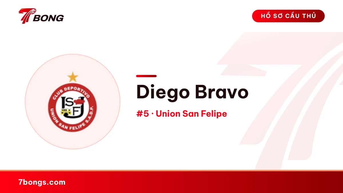 Diego Bravo — Union San Felipe