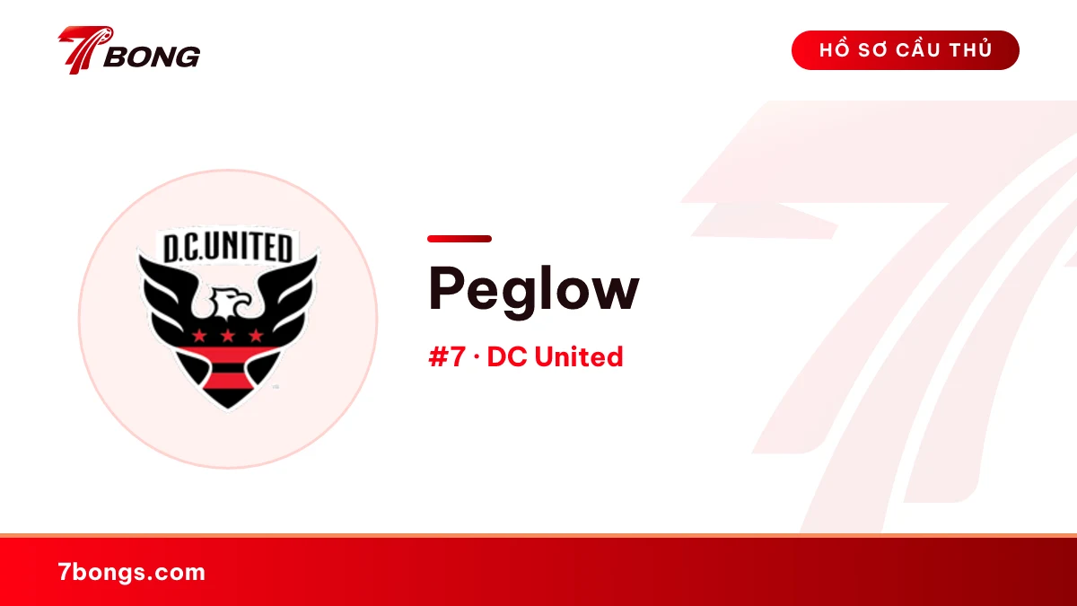 Peglow — DC United