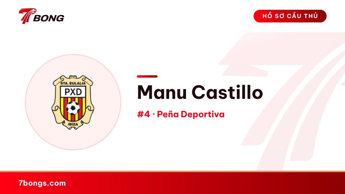 Manu Castillo — Peña Deportiva