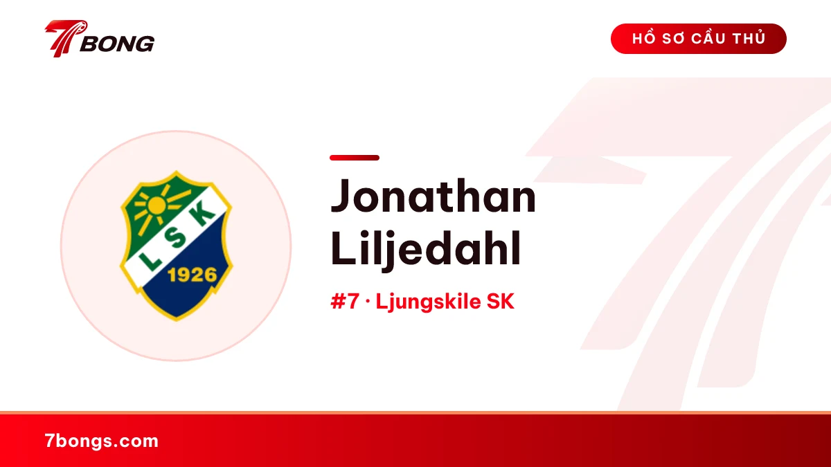 Jonathan Liljedahl — Ljungskile SK