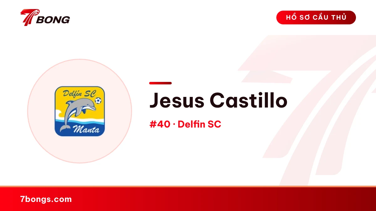 Jesus Castillo — Delfin SC