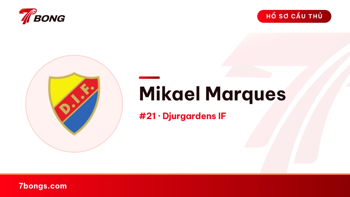 Mikael Marques — Djurgardens IF