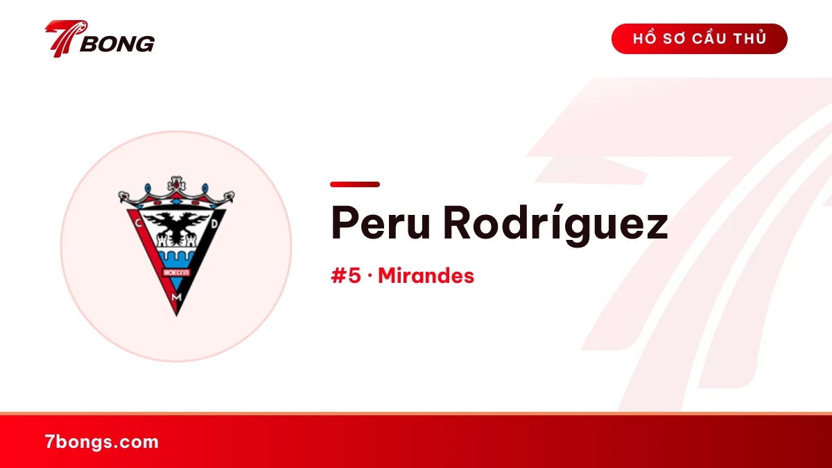 Peru Rodríguez — Mirandes