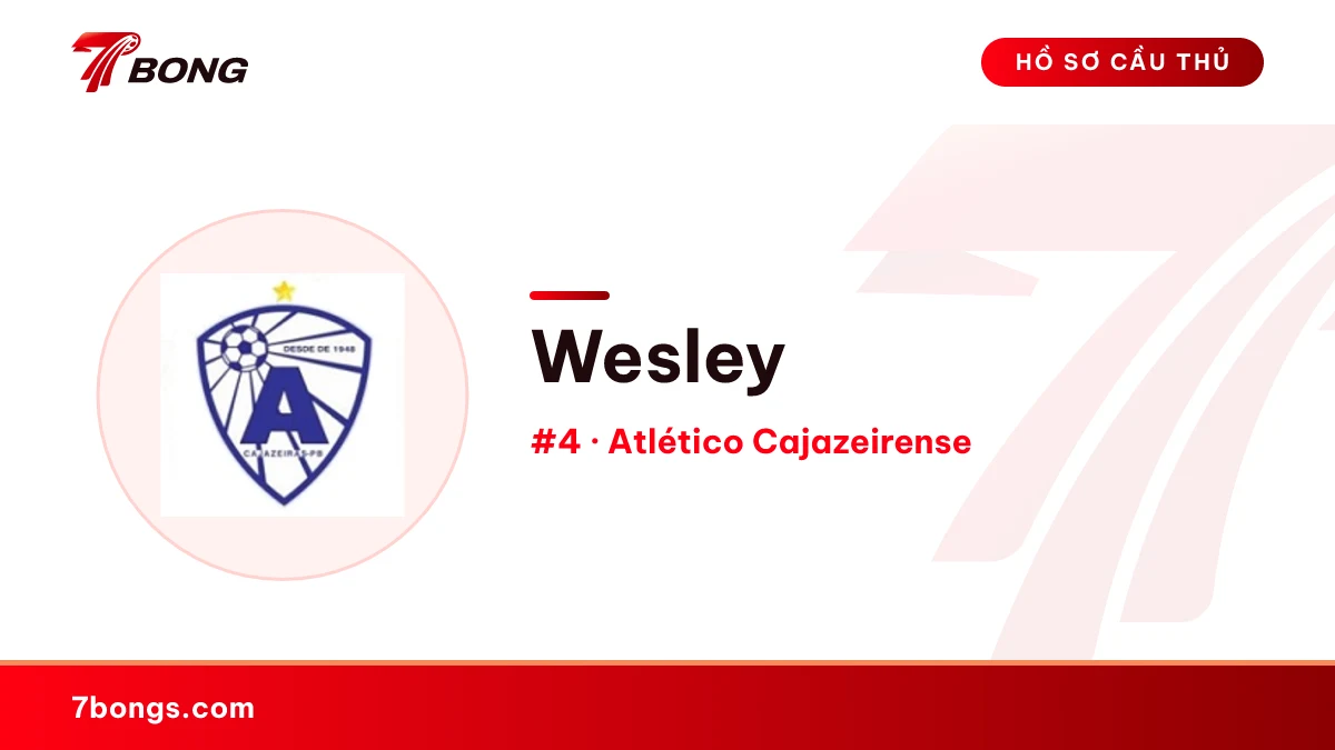 Wesley — Atlético Cajazeirense