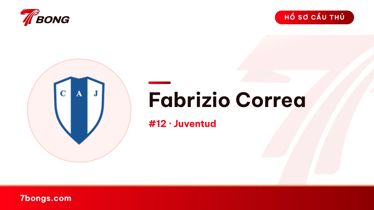Fabrizio Correa — Juventud